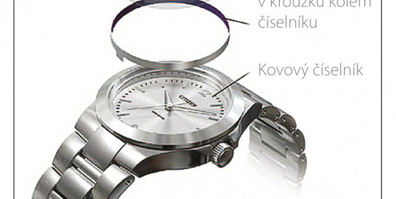 CITIZEN Eco-Drive RING